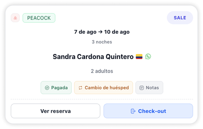 Información de una reserva en Traveleros