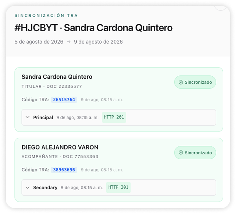 Detalle de sincronización de huéspedes con TRA